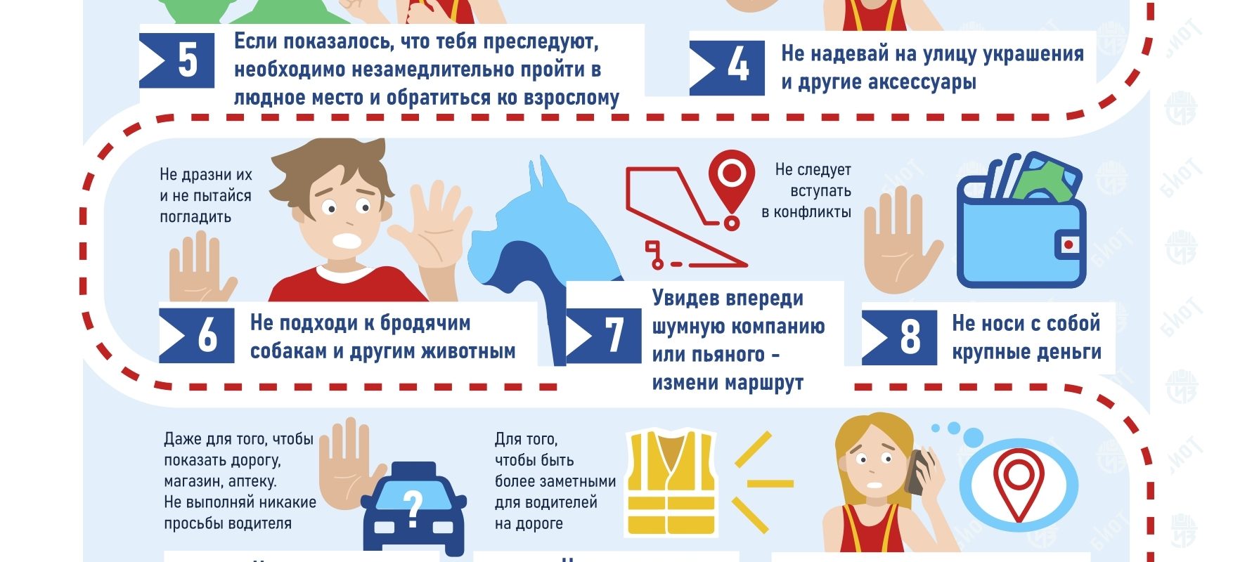 «Правила безопасности на улице»